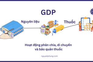 Một số khái niệm cơ bản trong thực hành phân phối thuốc, nguyên liệu làm thuốc