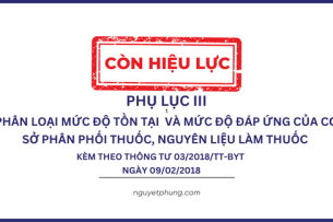 Phụ lục III: Phân loại mức độ tồn tại và mức độ đáp ứng của cơ sở phân phối thuốc nguyên liệu làm thuốc kèm thông tư 03/2018/TT-BYT