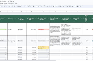 Hướng dẫn tạo bảng theo dõi các CV đang nộp hiệu quả với ChatGPT chỉ trong 15 Phút