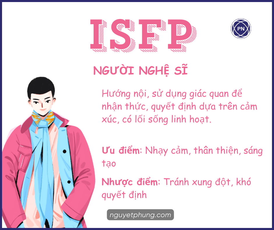 Tính cách nhóm ISFP