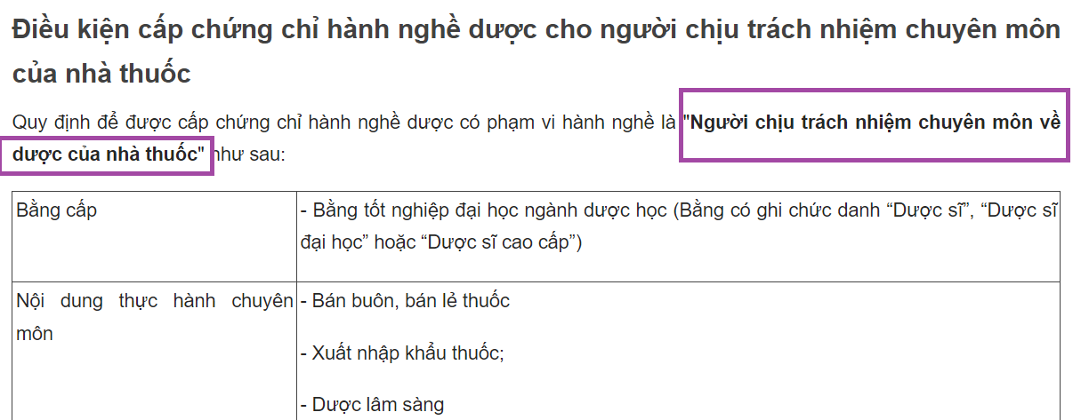 (Ảnh minh họa: Cách ghi phạm vi hành nghề dược trong đơn cấp chứng chỉ hành nghề)