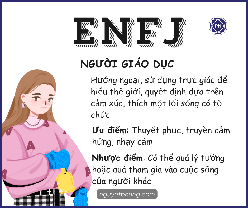 Tính cách nhóm ENFJ